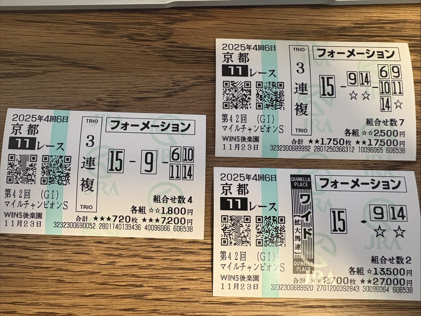 東京スポーツ杯２歳ステークス